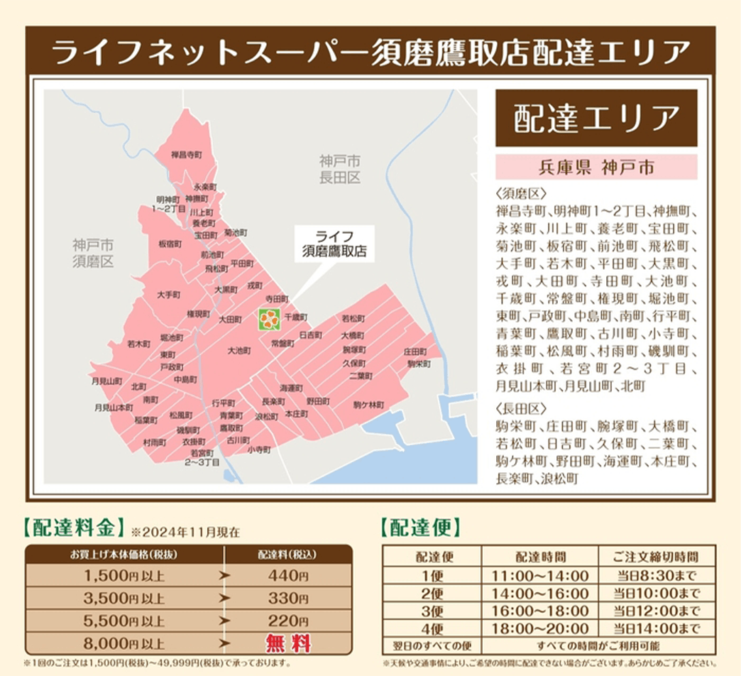 ライフネットスーパー須磨鷹取店の配送エリア・時間・料金