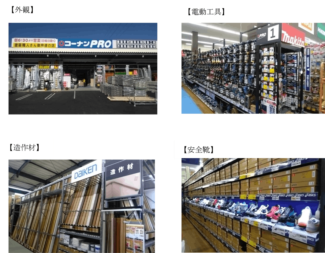 コーナンPRO沼津店