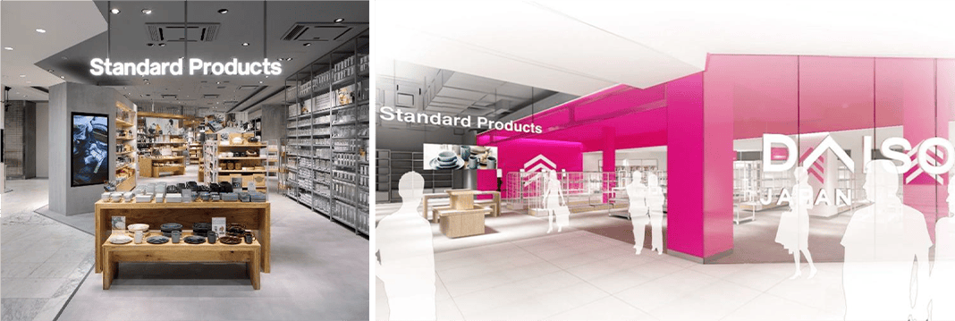 左:Standard Products イメージ 右:パラマタ店 店頭イメージ