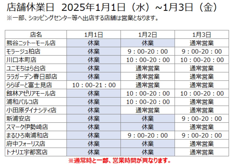 ヤオコー、2025年元旦から3日までの間に営業する店舗