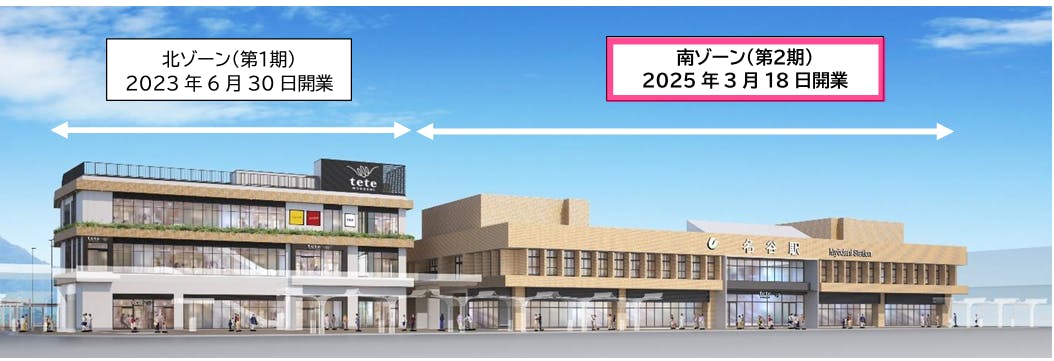 「tete 名谷」の北ゾーンと南ゾーン