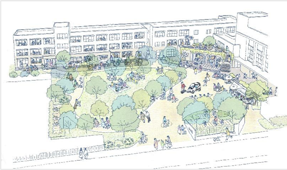 HOME/WORK VILLAGE イメージ図