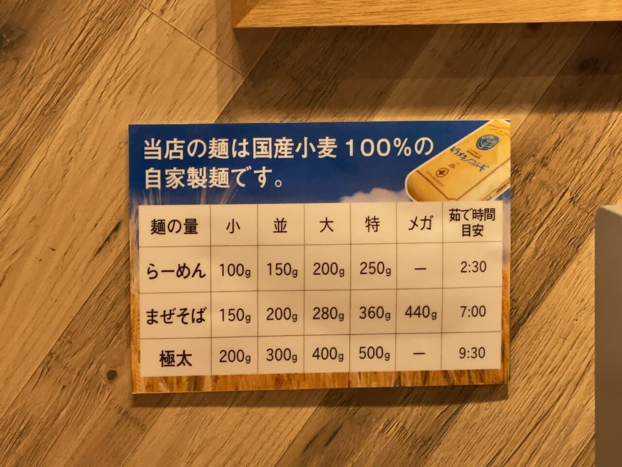 店内の壁には「当店の麺は国産小麦100％の自家製麺です」と記したボードがかかっている