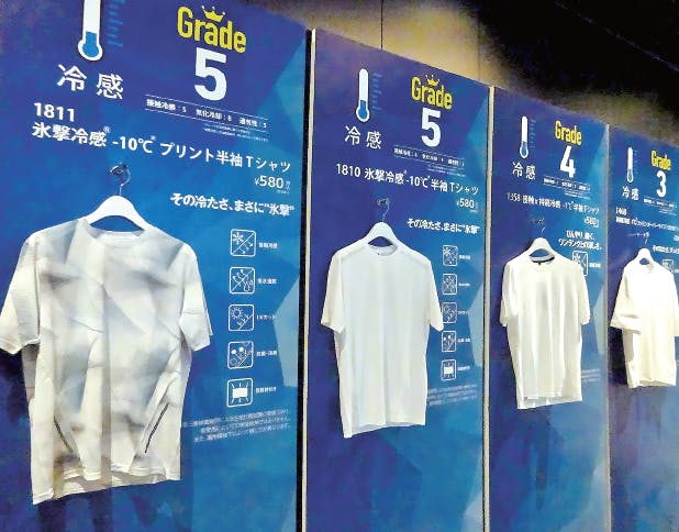 ワークマンの作業服のPB商品の「格付け」