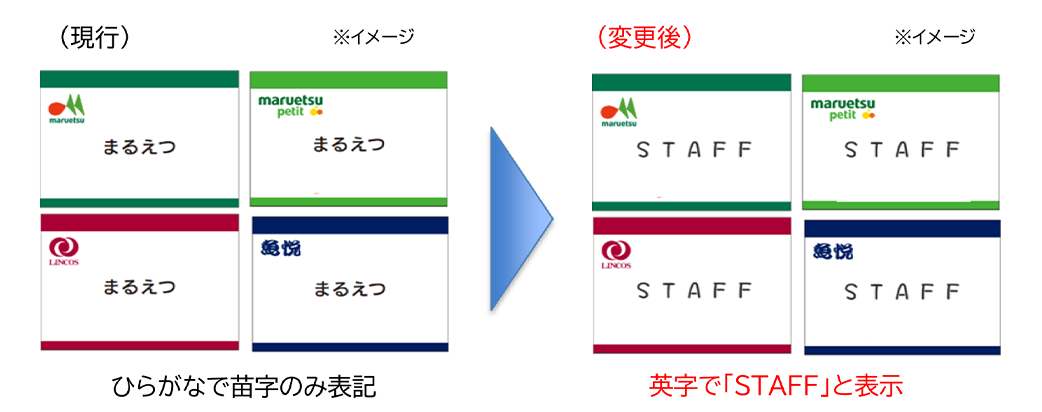 マルエツ、名札運用ルールを変更