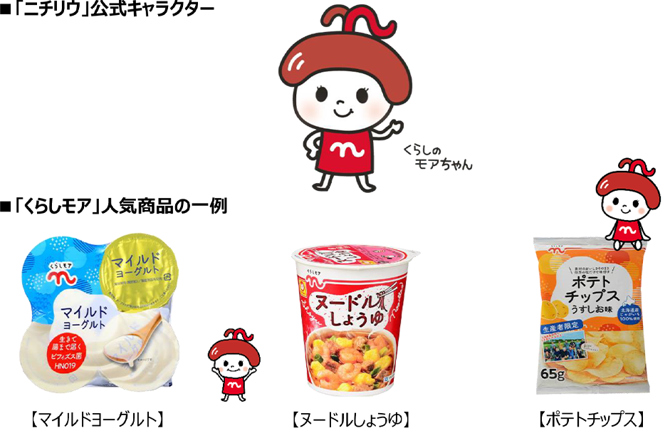 ニチリウPB「くらしモア」