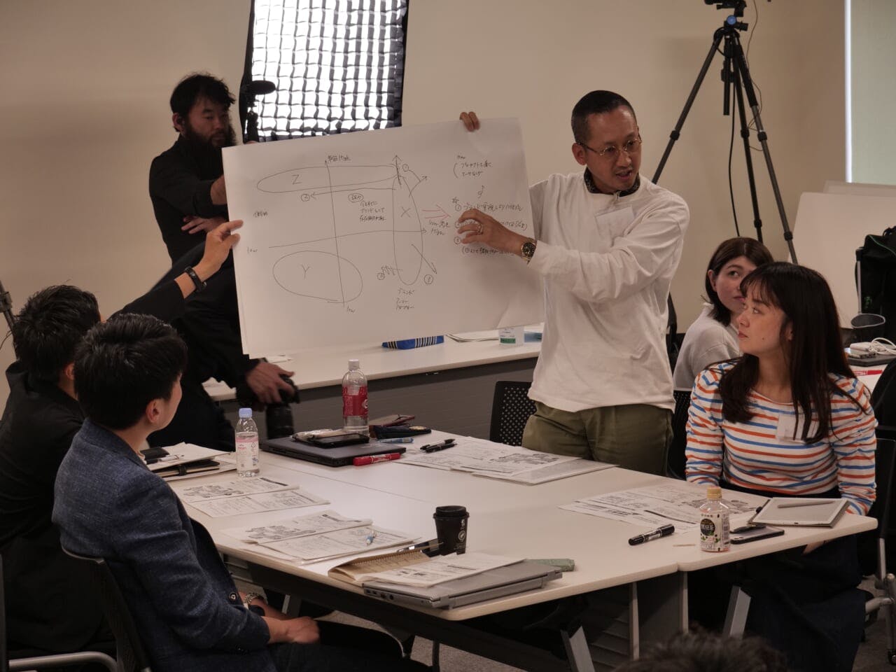 松屋ワークショップの様子