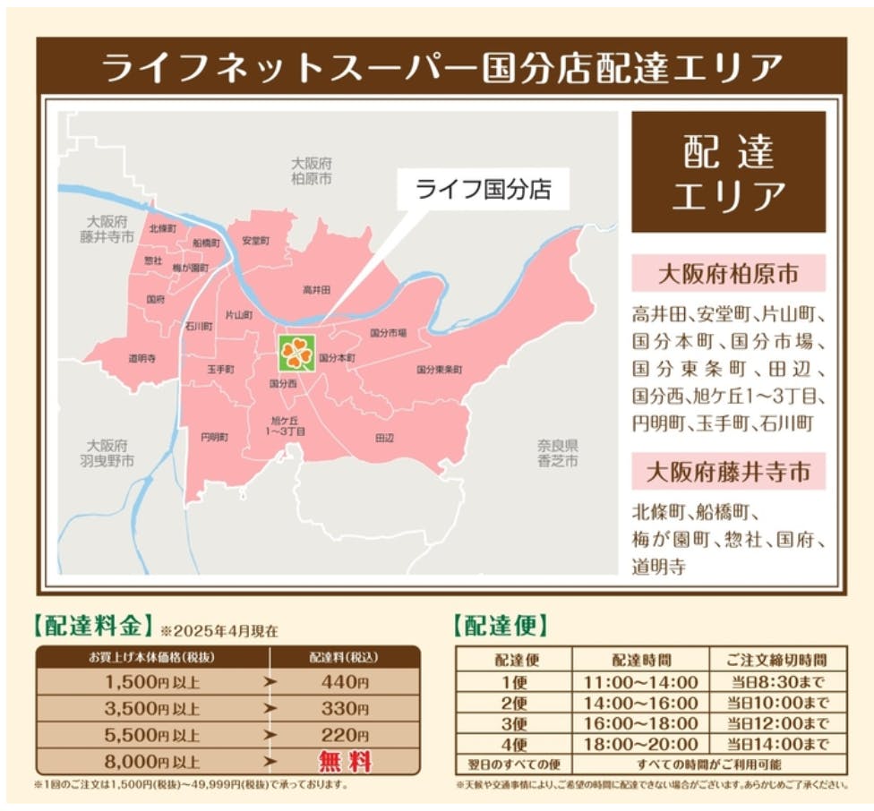 ライフネットスーパー国分店の配送エリア・配送料金・配達便