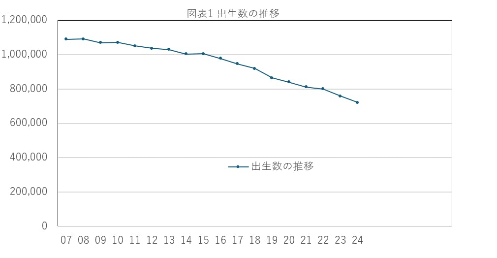2006年度の経営戦略　人口減少時代のリ・デザイン戦略 71qg6MrhrIL._UF350,350_QL80_.jpg
