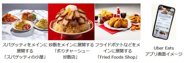 ローソン、宅配専用「ゴーストレストラン」