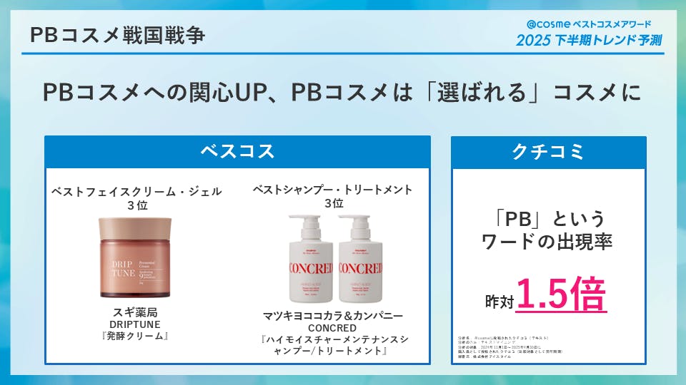 PBコスメの存在感が急速に高まっている