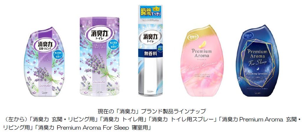 現在の「消臭力」ブランド製品ラインナップ