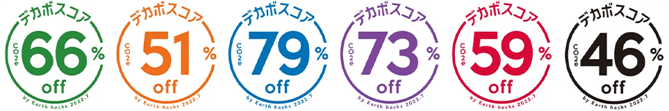 ファミマ　デカボスコアによるCO2排出量削減率の表示イメージ