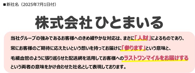 カクヤスグループ、社名変更