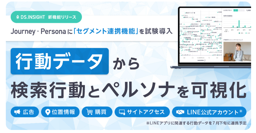 DS.INSIGHTに購買や来店などの行動データを起点に人々の興味関心を分析できる新機能を導入