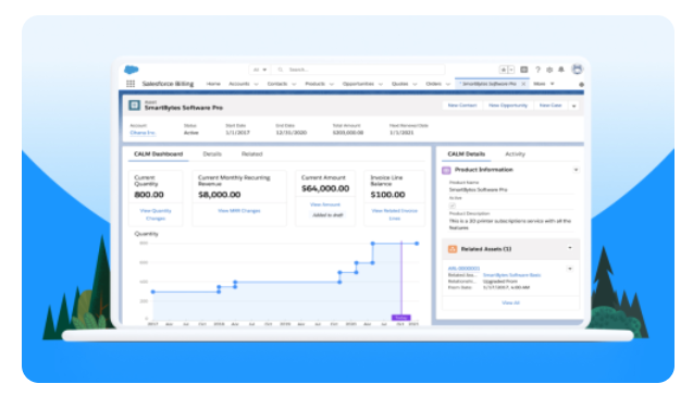 Salesforce、「Revenue Cloud」を日本市場で提供開始