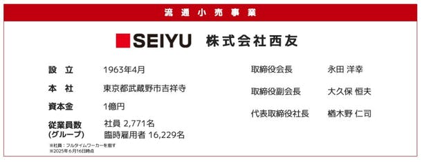 トライアル、西友と経営統合完了