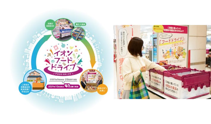 イオン根室店でのフードドライブ