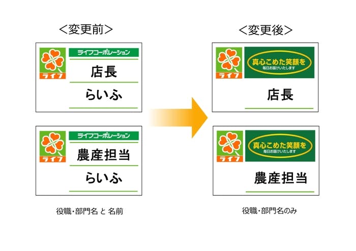 ライフ従業員の名札表記を変更