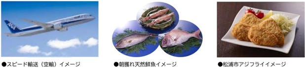 カスミ、ANAのスピード輸送で長崎県産鮮魚を首都圏の4店舗に当日販売