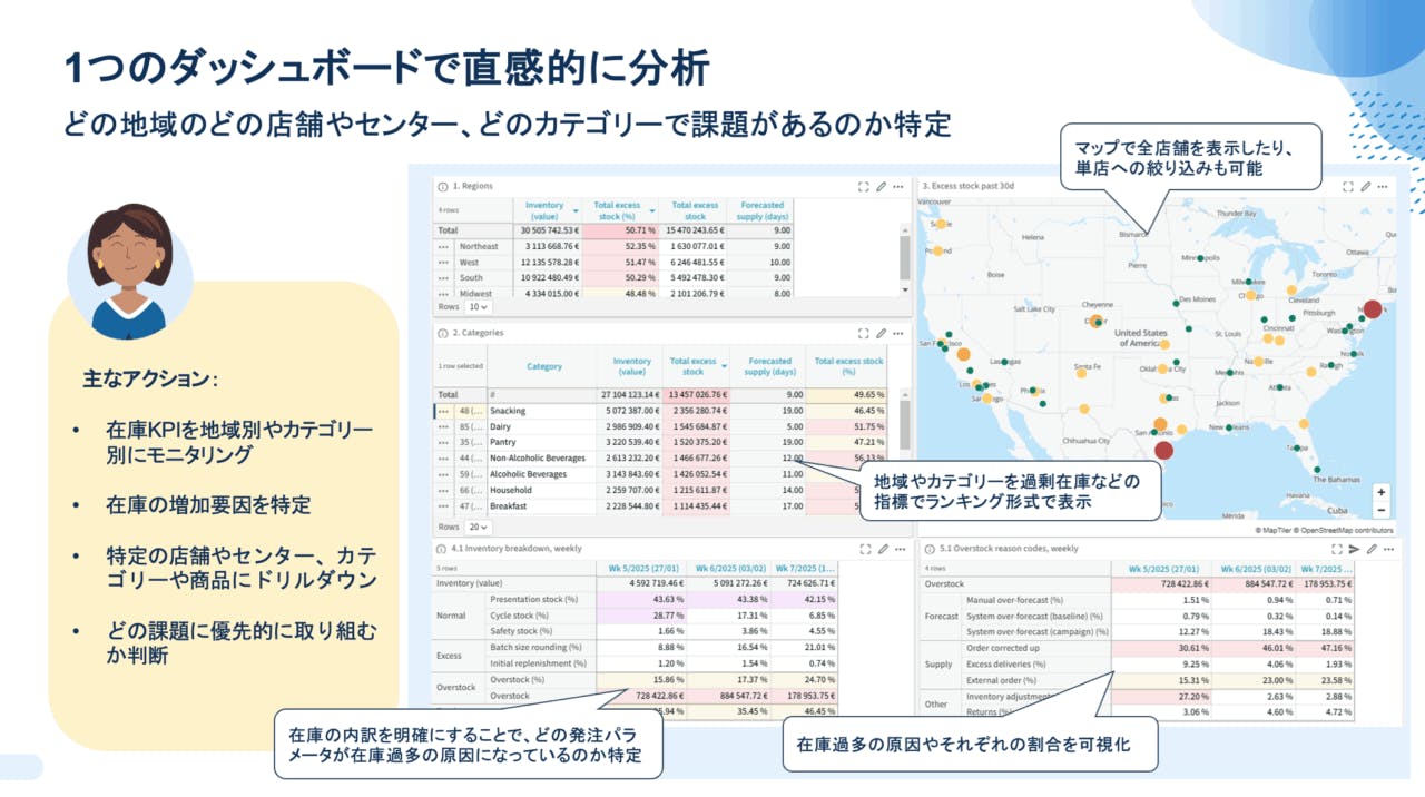 コスモス薬品10000円分 Amazon.co.jp: 新コスモス電機 酸素・硫化水素濃度計 5mケーブル
