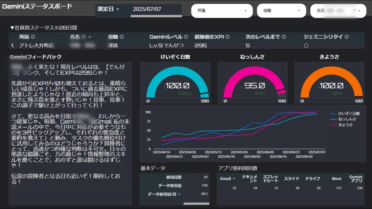 画像が削除されました