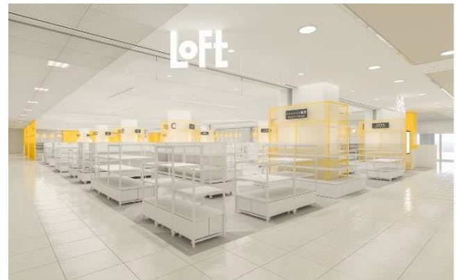 小松ロフト 店舗イメージ