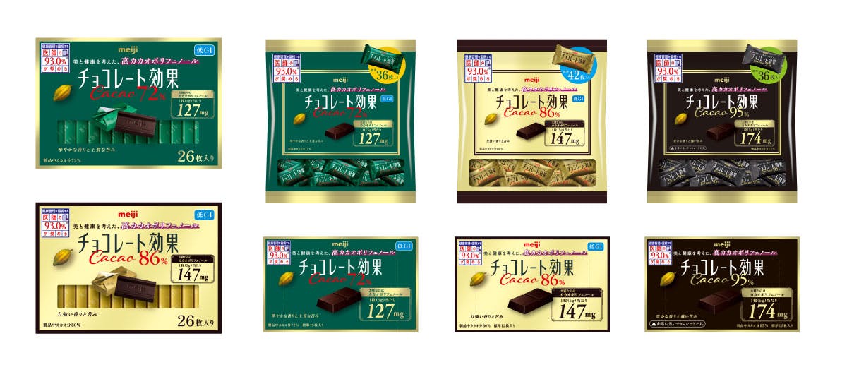 明治チョコレート効果の製品ラインナップ