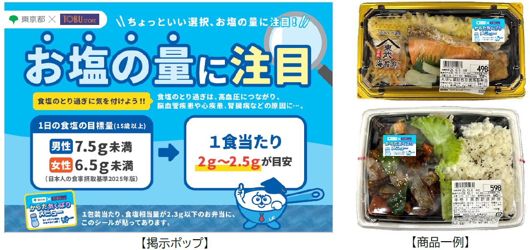 東京都の「ちょっといい選択、お塩の量に注目 減塩 応援 キャンペーン 」東武ストアに掲示するポップと、対象の商品例