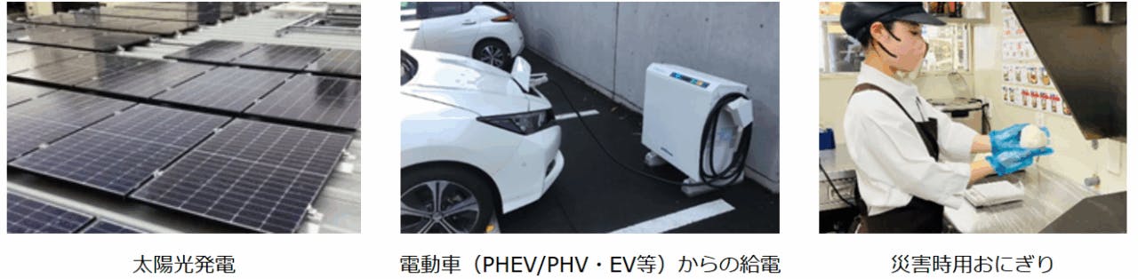 ローソン災害支援コンビニに導入予定の機能（一例）