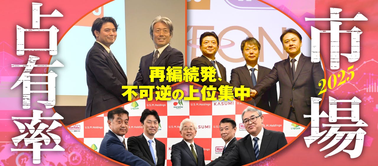 市場占有率2025