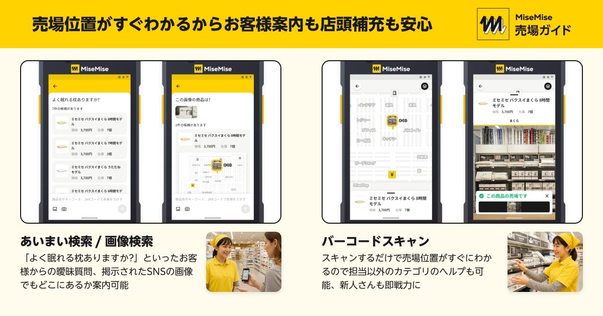 Preferred Networksの「MiseMise　売場ガイド」