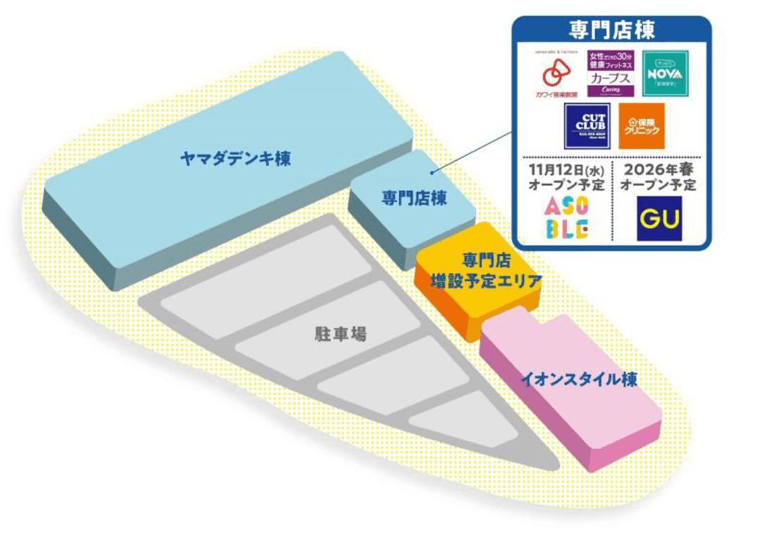 そよら三条須頃 マップ