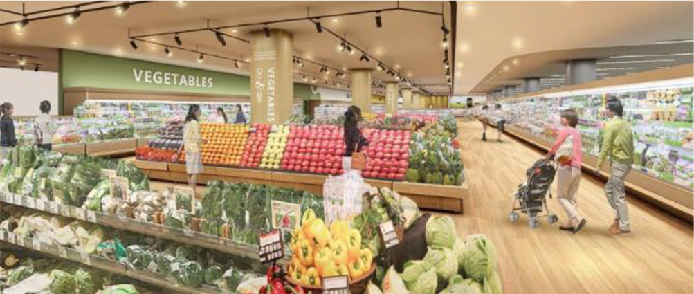 イオンスタイル市川コルトンプラザ