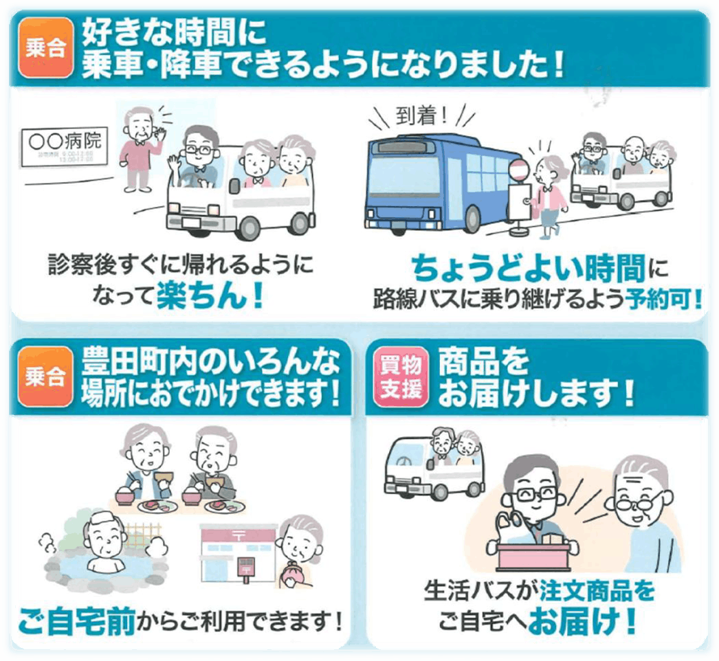 「貨客混載AIオンデマンド交通」の実証実験における、ゆめマート豊田の役割
