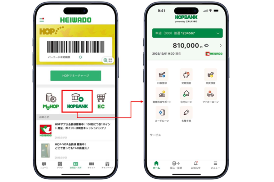 HOPアプリとHOPBANKアプリの連携イメージ
