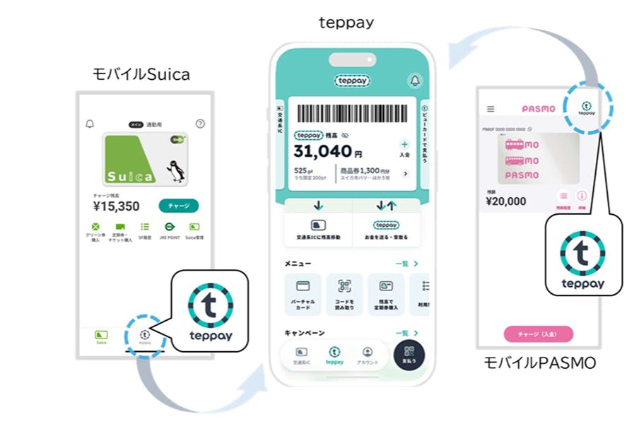 コード決済サービス「teppay」の画面イメージ