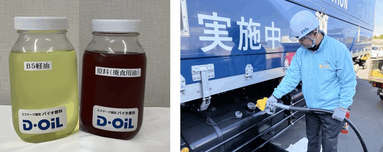 B5軽油と使用済み食用油のイメージとB5軽油を給油する様子