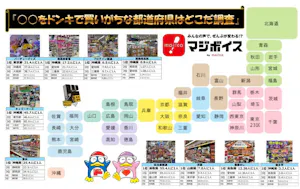 ドン・キホーテ10カテゴリーの県別購買ランキングを発表