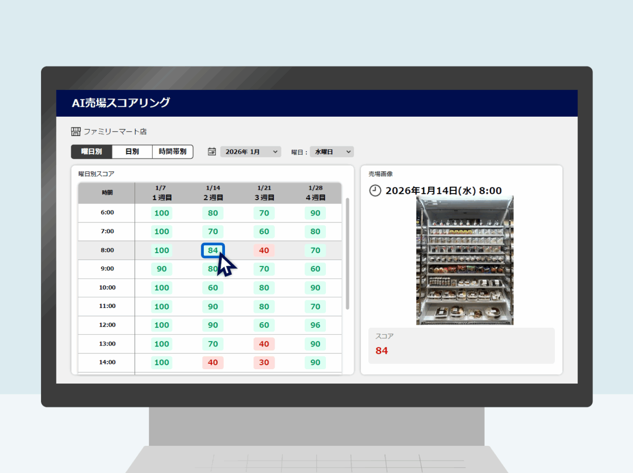 ファミマが実証実験で導入する「AI売場スコアリング」画面
